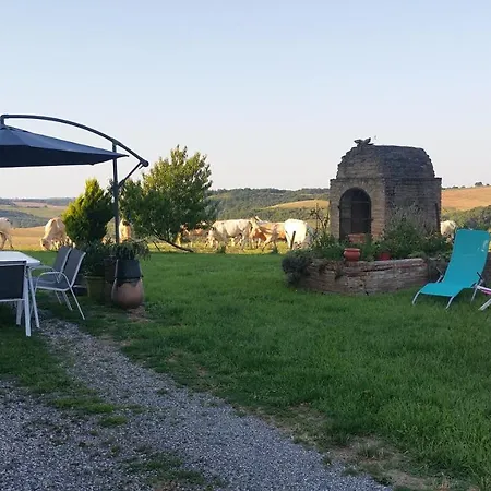 Bed & Breakfast Maillas D'en *